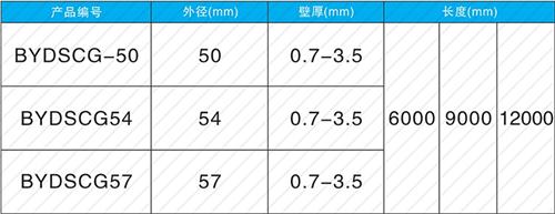 龙岩套筒式声测管现货规格尺寸